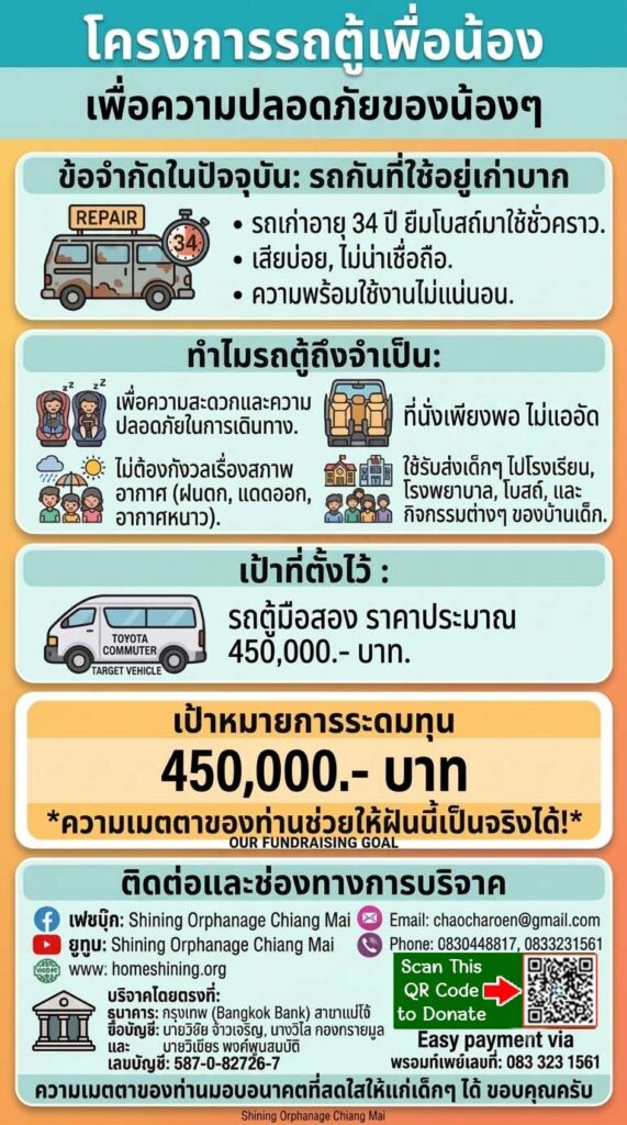 โครงการรถตู้เพื่อเด็กกำพร้า เด็กด้อยโอกาส